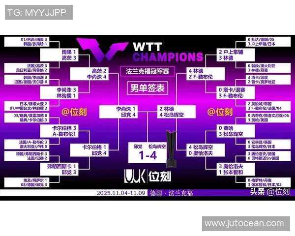 2023年全球男子体育明星排行榜揭晓谁将登顶运动之巅