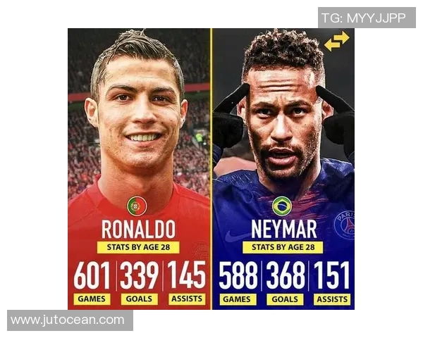 C罗与内马尔进球对比谁才是足坛进球机器的王者